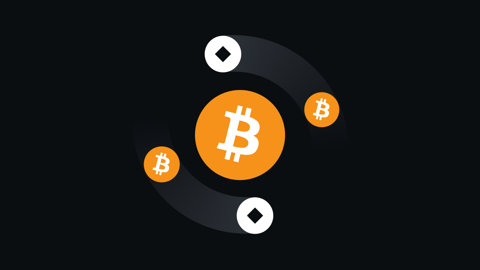 多链聚合交易终端